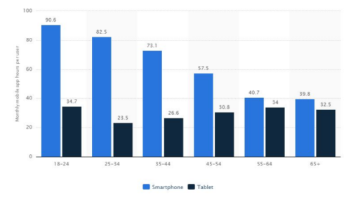 graph02_education